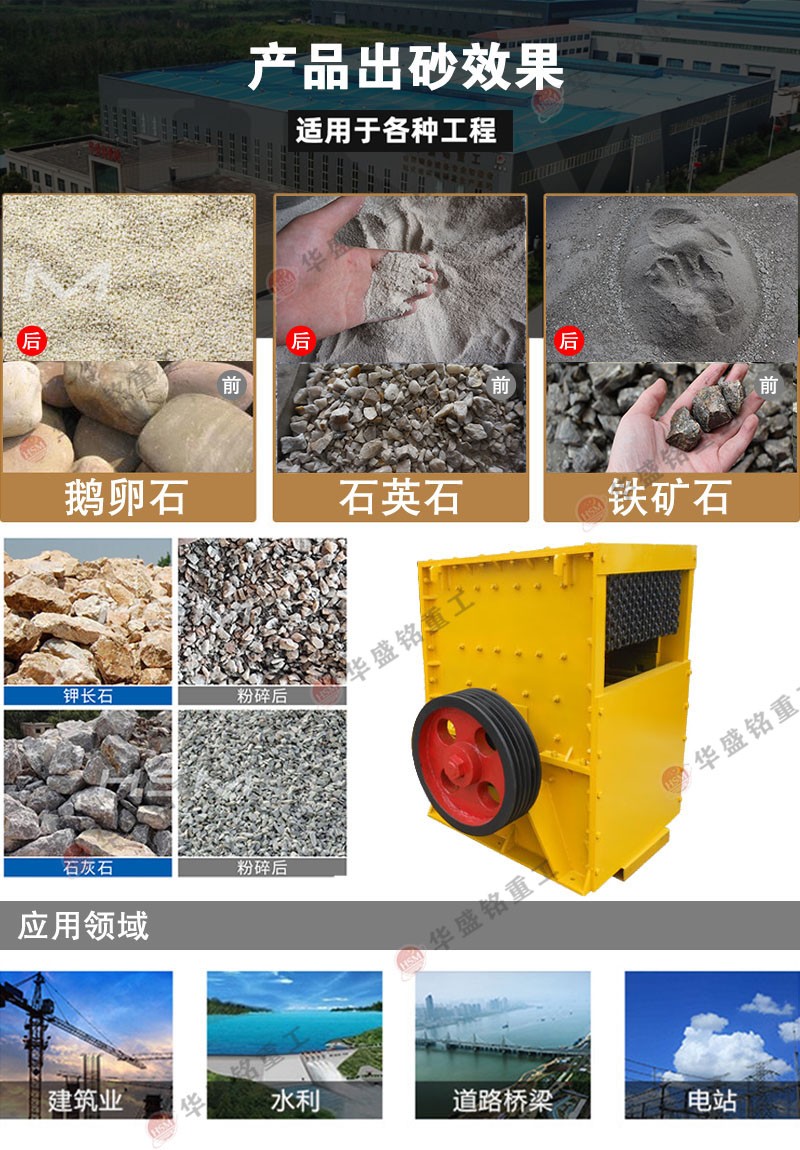 方箱式破碎機(jī)廠家_方箱式破碎機(jī)供應(yīng)商_鞏義方箱式破碎機(jī)廠家